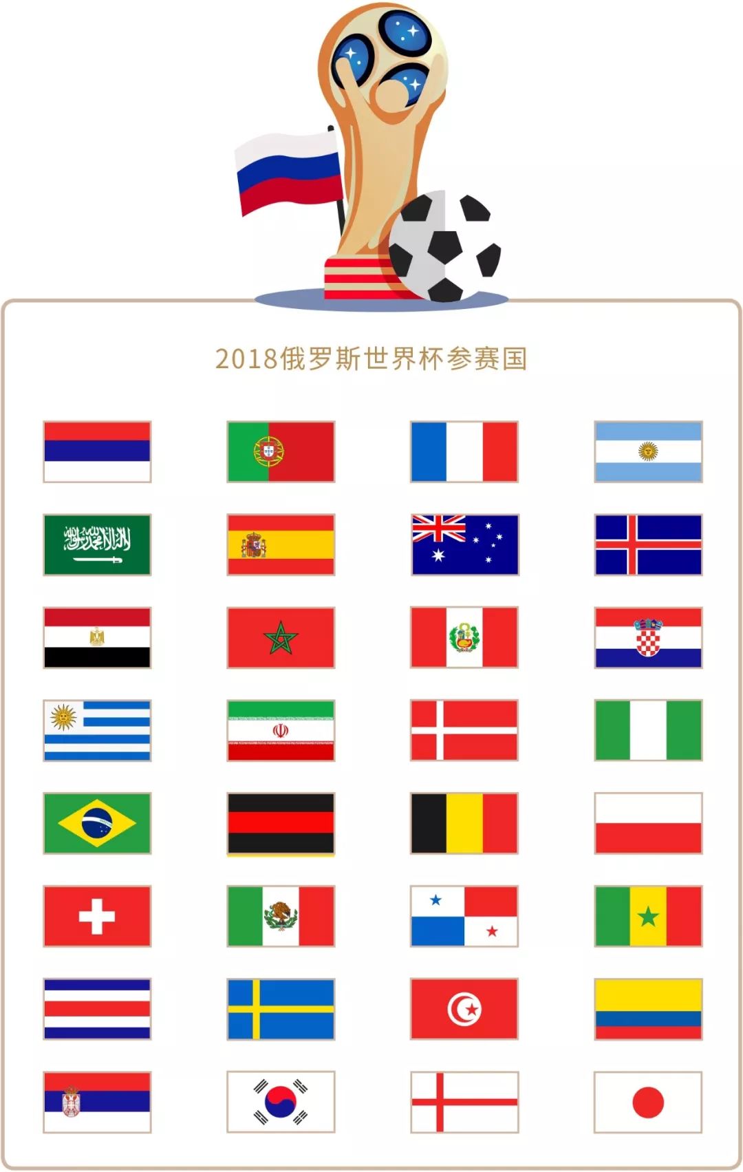 赛的
